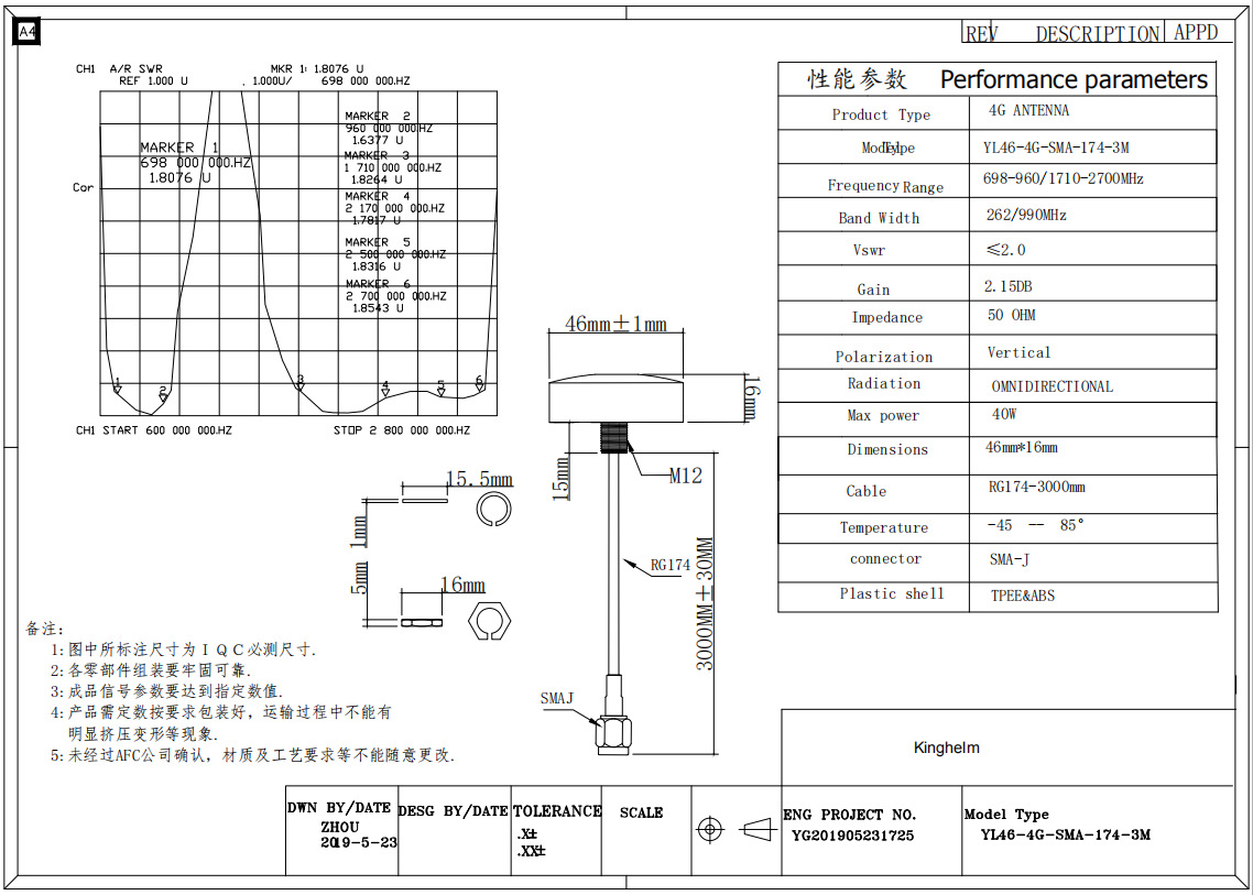 KH-YL46-4G-SMA-174-3M規格圖.jpg