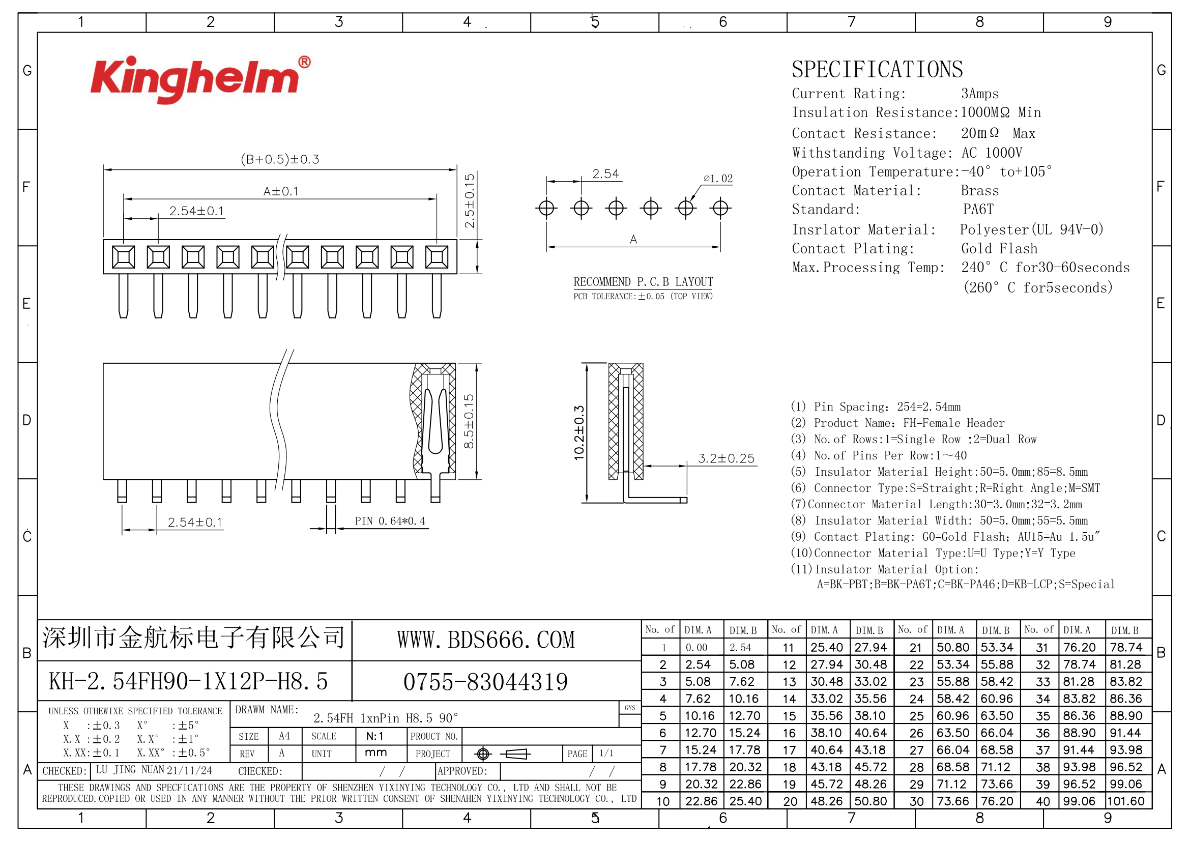 C2932684_排母_KH-2.54FH90-1X12P-H8.5_規(guī)格書_WJ28846_00.png