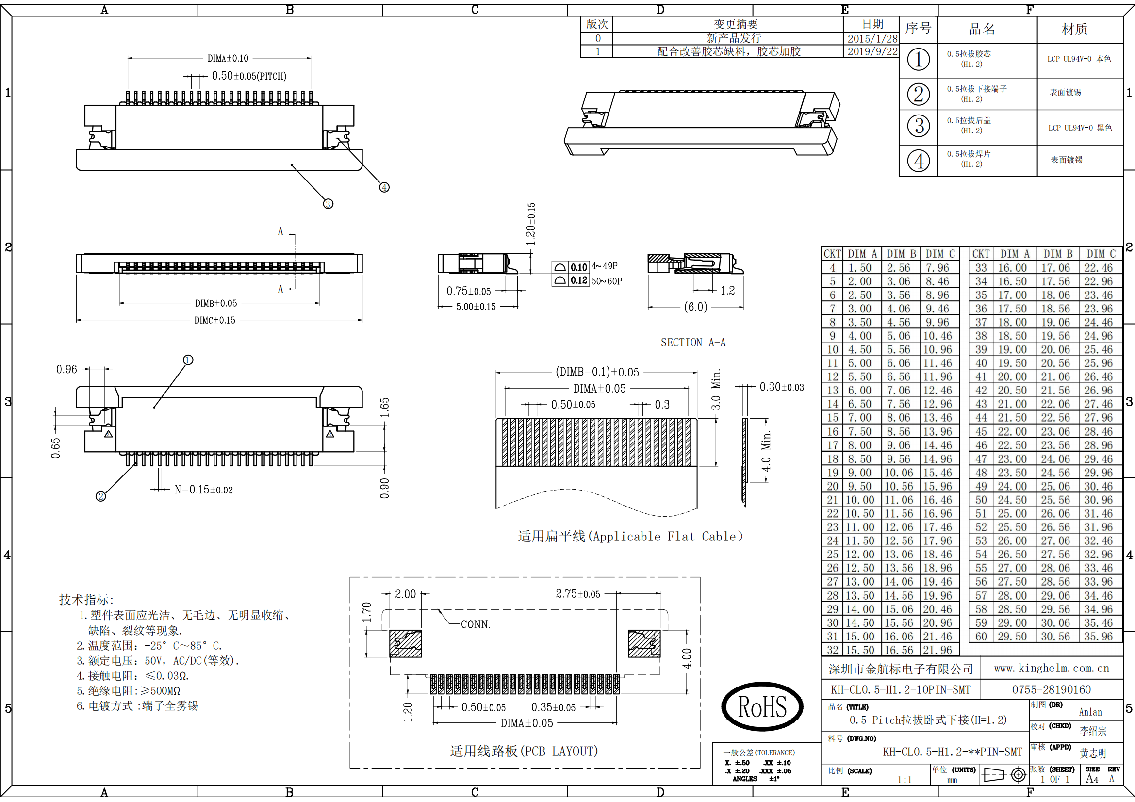 C42444619_FFC-FPC連接器_KH-CL0.5-H1.2-10PIN-SMT_規格書_KH-CL0.5-H1.2-10PIN-SMT_00.png